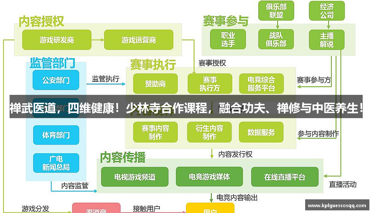 王者荣耀竞猜官网