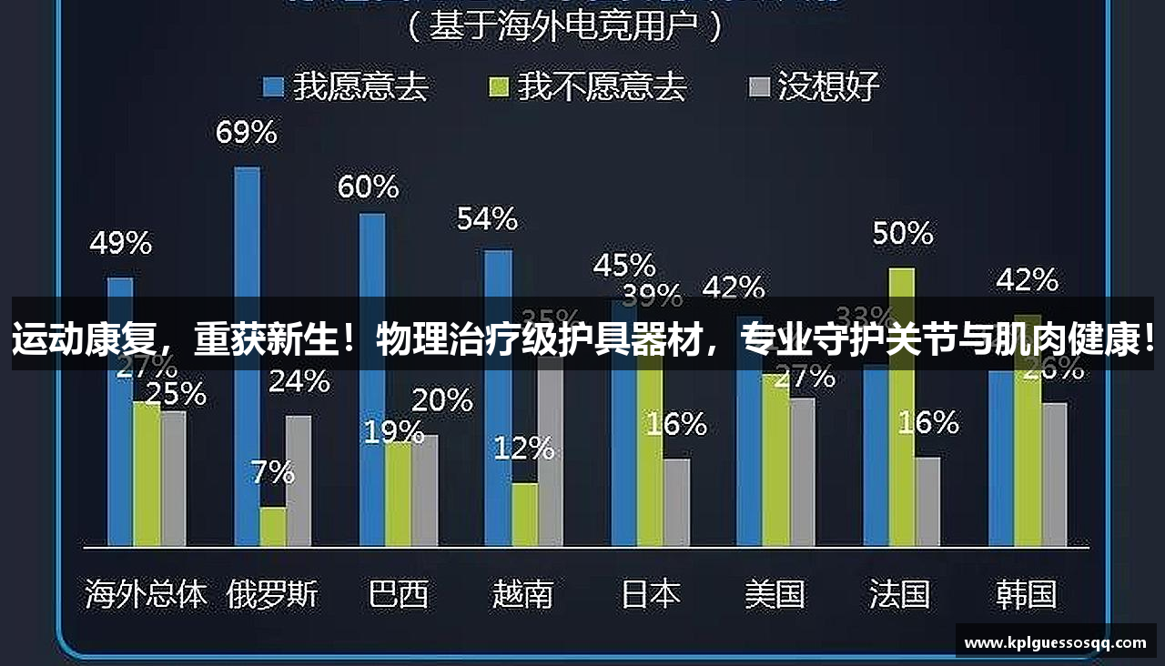 王者荣耀竞猜平台